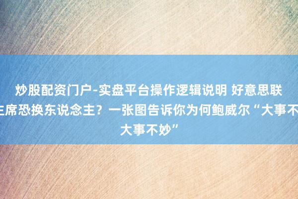 炒股配资门户-实盘平台操作逻辑说明 好意思联储主席恐换东说念主？一张图告诉你为何鲍威尔“大事不妙”